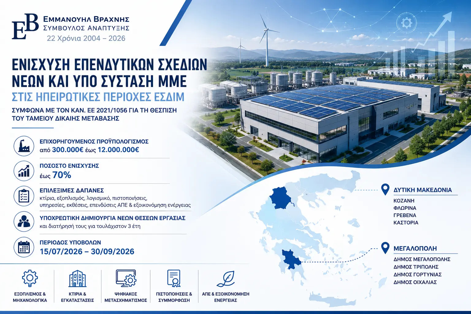 Επιδότηση νέων επιχειρήσεων στις περιοχές ΔΑΜ